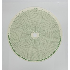 BNC GRAPH RECORDER CHART 1660-001 100/BX