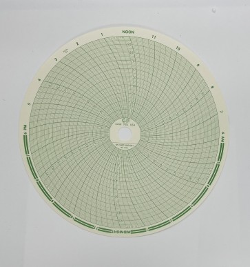 BNC GRAPH RECORDER CHART 1660-001 100/BX