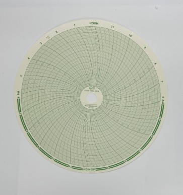 BNC GRAPH RECORDER CHART 1660-001 100/BX