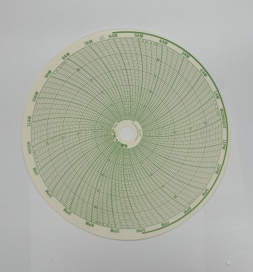 BNC GRAPH RECORDER CHART 1660-095-100/BX