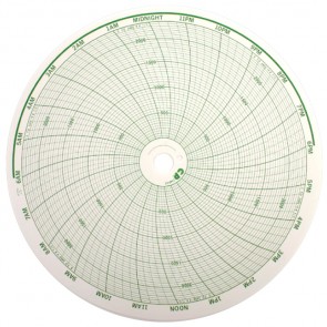 GRAPH RECORDER CHART for ALL,7 DAY