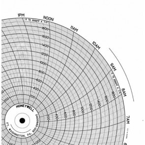 GRAPH RECORDER CHART for B&L,24 HR