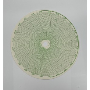 BNC GRAPH RECORDER CHART 1660-095-100/BX