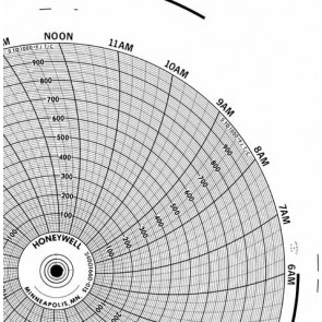 GRAPH RECORDER CHART for ALL, 24 HR